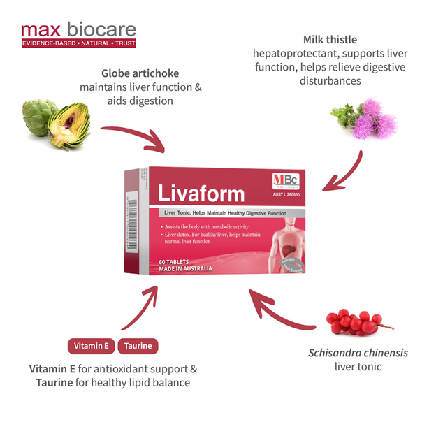 Max Biocare Livaform