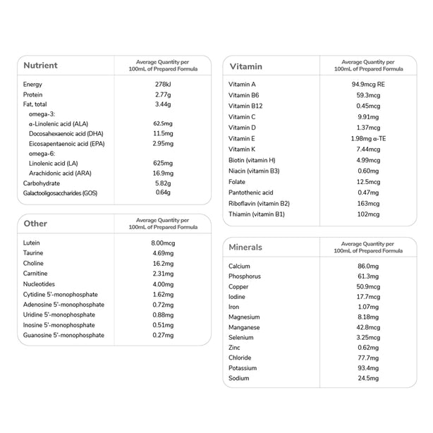 Little √âtoile Premium Follow-on Formula Stage 2 (6-12months)