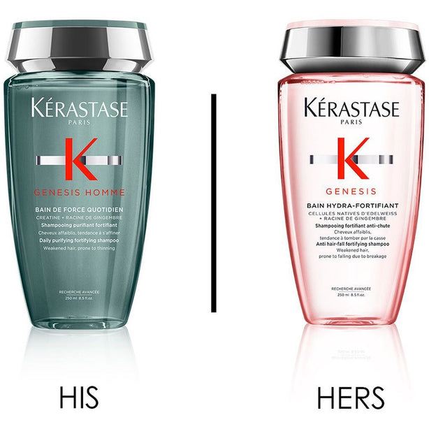 Kerastase Genesis Homme Bain De Force Quotidien (250ml)