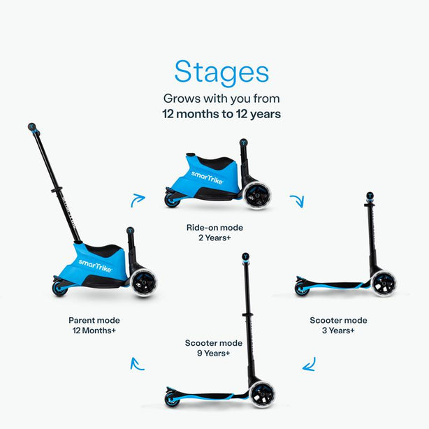 smarTrike Xtend Ride on Scooter Blue Robinsons Singapore