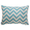 KRFTD Georgina Baby Pillow - Aqua