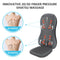 CF-2913 Comfier Shiatsu Massage Cushion With Heat