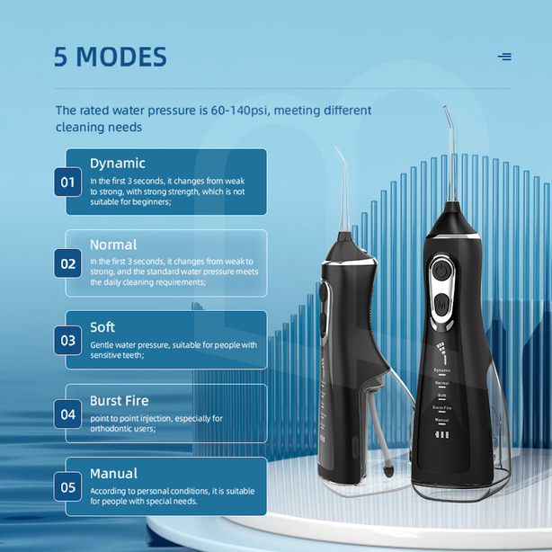 BELIFE L15 Professional Dental Oral Irrigator Teeth Cleaning Braces Water Flosser