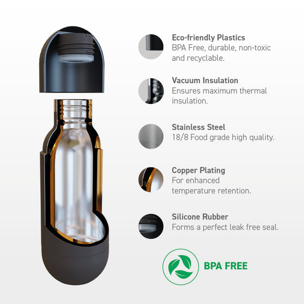 Asbv30Bk Asobu Puramic Orb Water Bottle Black 420Ml