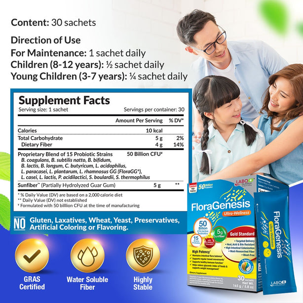 LABO Nutrition FloraGenesis 50 Billion CFU Probiotics 15 Strains for Gut Health